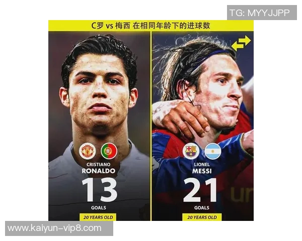 梅西足球星卡片市场价格分析及投资价值探讨 梅西足球星卡片市场价格分析及投资价值探讨