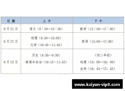 体育明星英语听力考试的核心挑战与提升策略分析