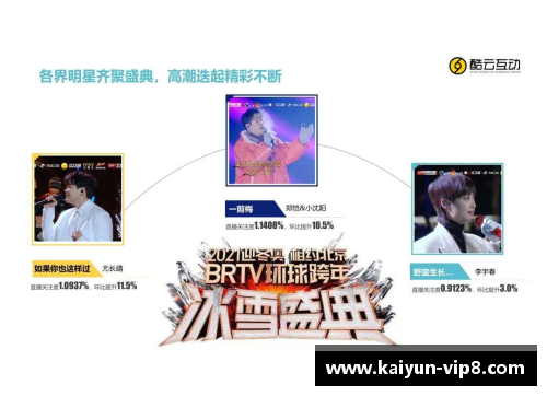 冬奥体育明星推荐歌曲大全 最强冬季运动激励音乐播放清单