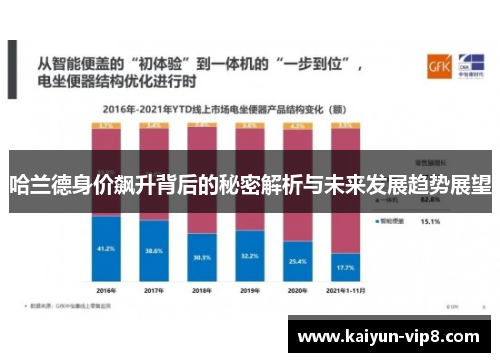 哈兰德身价飙升背后的秘密解析与未来发展趋势展望